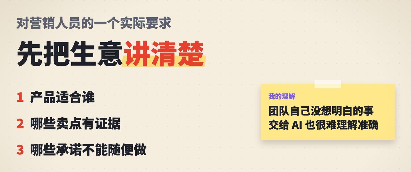 交给 AI 之前要先回答的三个问题