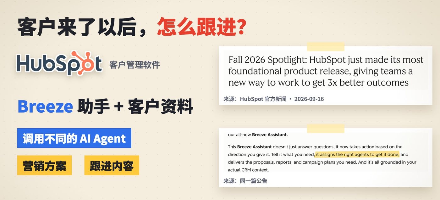 HubSpot 2026 秋季更新官方新闻