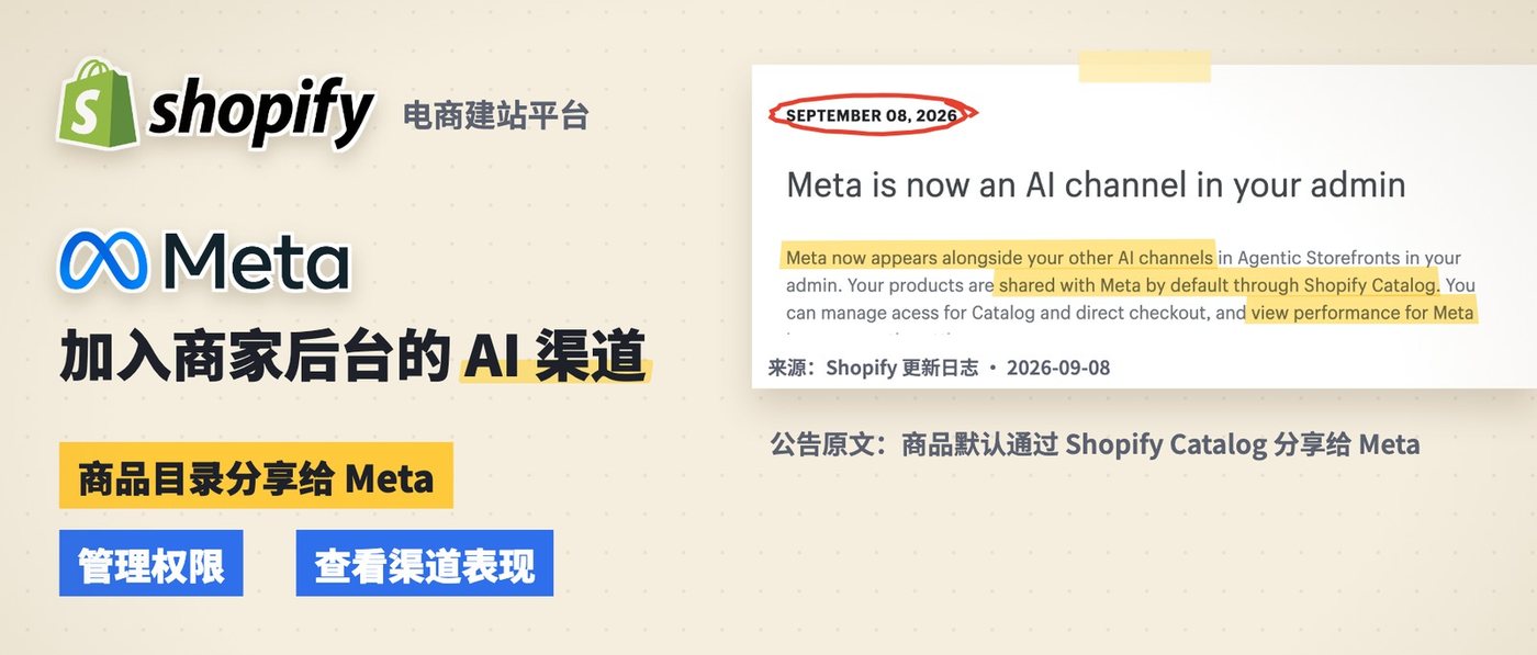 Shopify 更新日志：Meta 成为商家后台的 AI 渠道