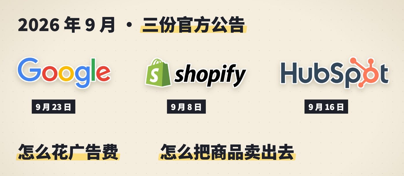 2026年9月Google、Shopify、HubSpot三份官方公告