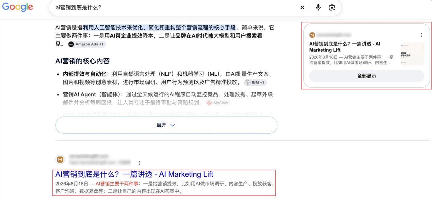 Google 搜索结果页，AI 概览右侧的来源卡片里列出了这篇文章