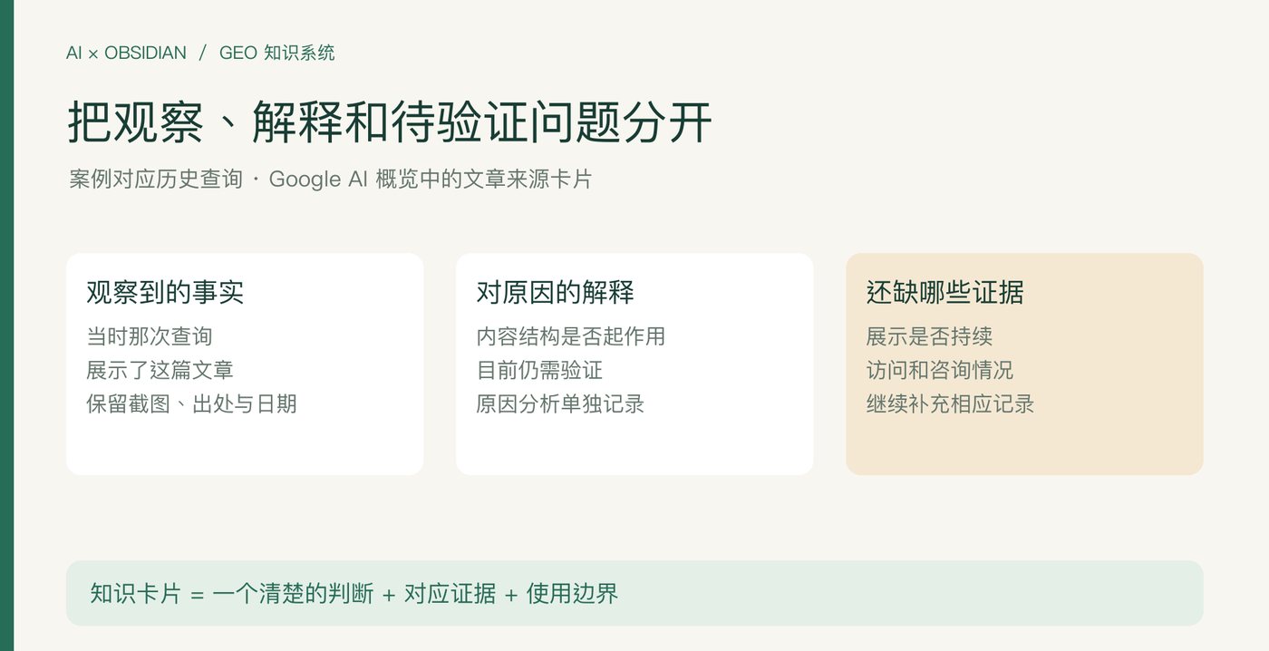图示：把观察到的事实、对原因的解释、还缺哪些证据分成三栏