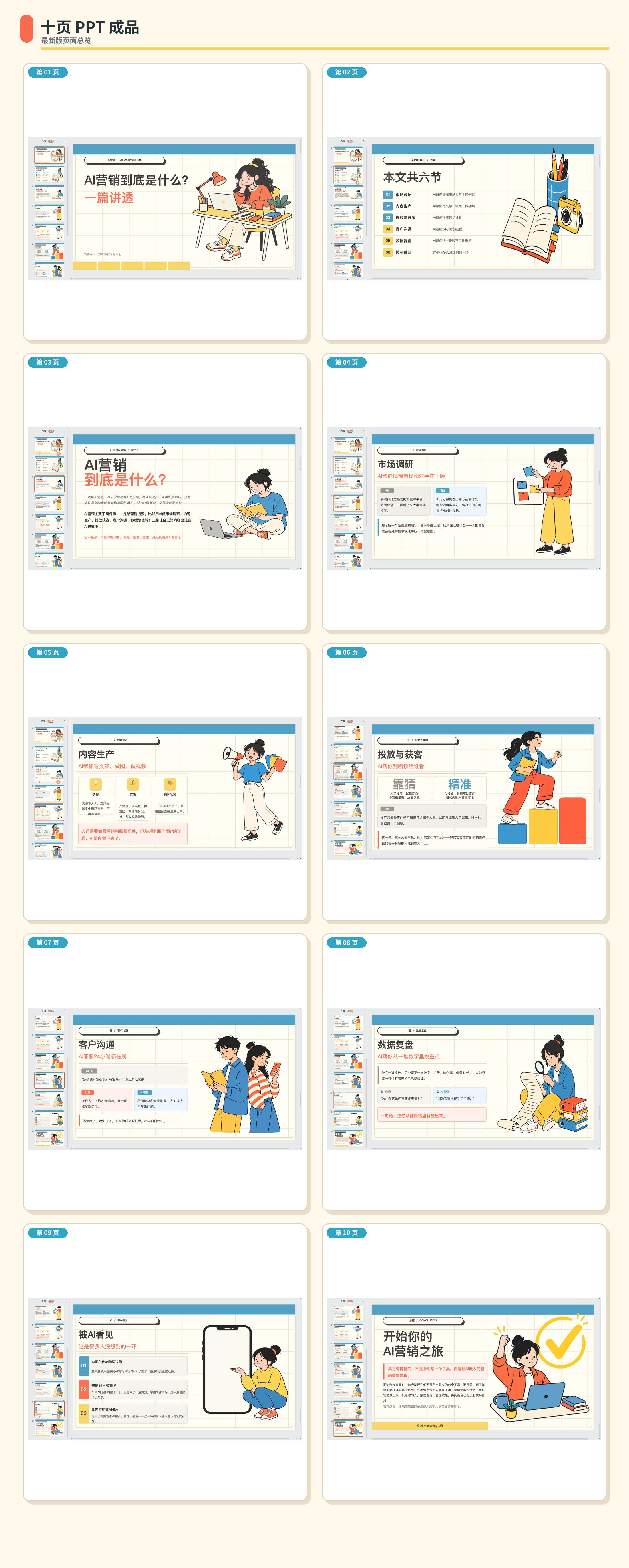 十页PPT成品总览：封面、目录、六大内容部分与总结页