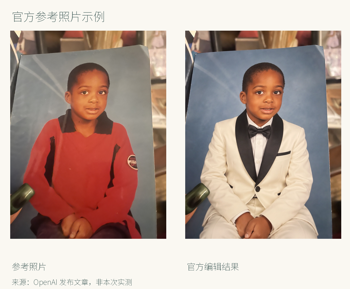 官方参考照片示例，左为参考照片，右为编辑后换上西装的结果