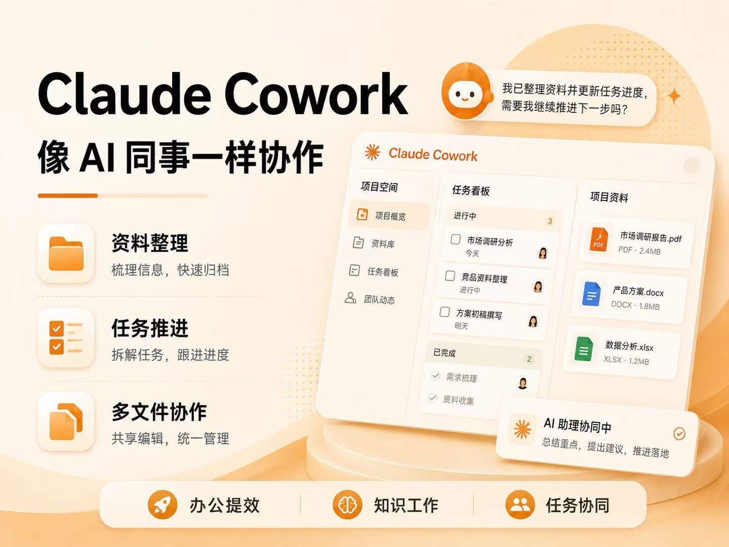 Claude Cowork：像 AI 同事一样协作