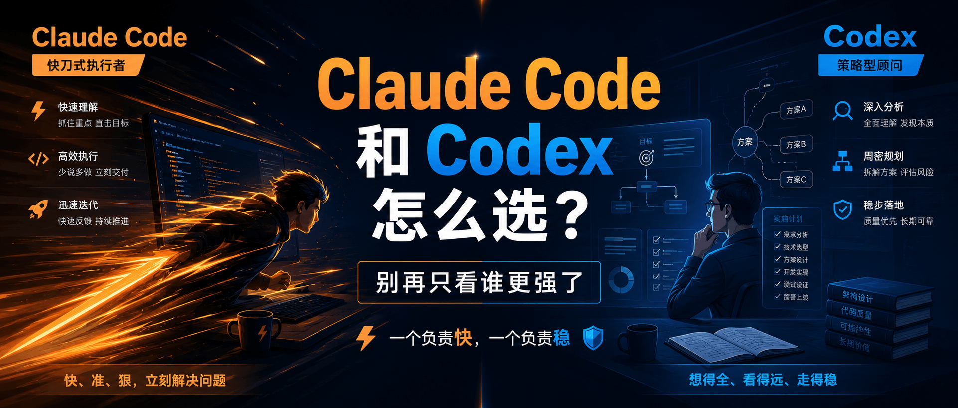Claude Code 和 Codex 怎么选