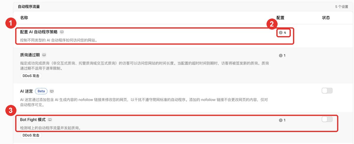Cloudflare 自动程序流量分组，配置 AI 自动程序策略和 Bot Fight 模式