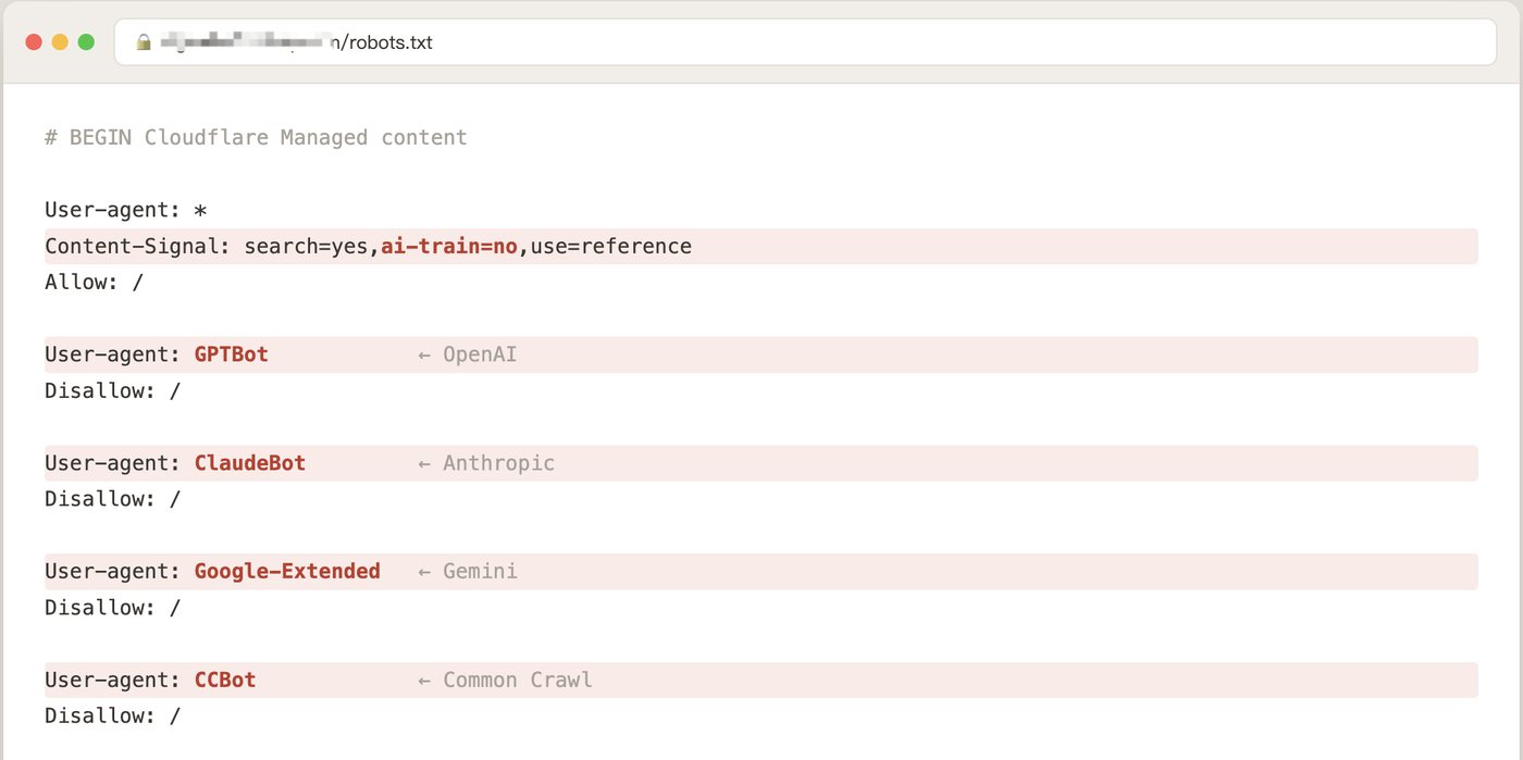查看 robots.txt 里 Cloudflare 注入的 AI 爬虫黑名单