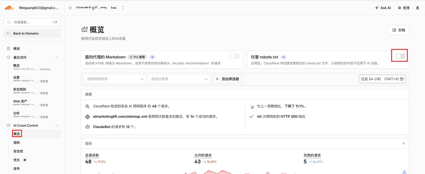 在 AI Crawl Control 概览页关掉托管 robots.txt 开关