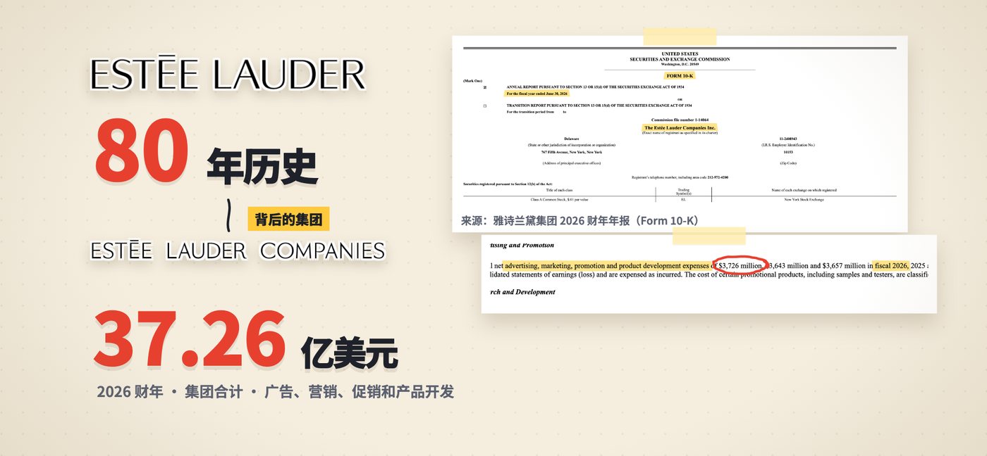 雅诗兰黛集团 2026 财年年报中广告营销促销和产品开发费用的披露