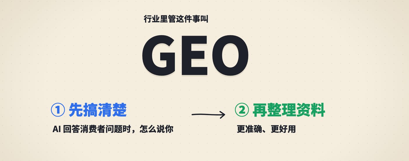 GEO 的两步：先搞清楚 AI 怎么说你，再整理资料