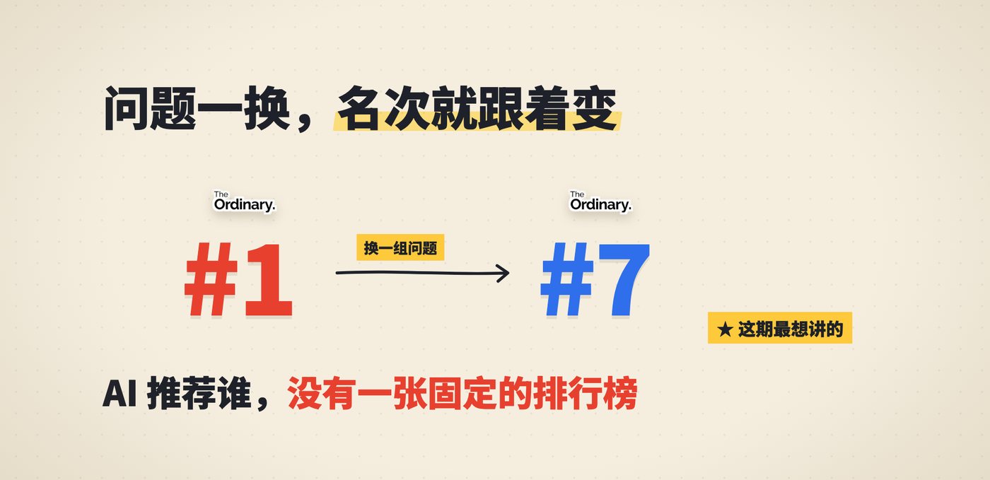 换一组问题，排名从第 1 变成第 7