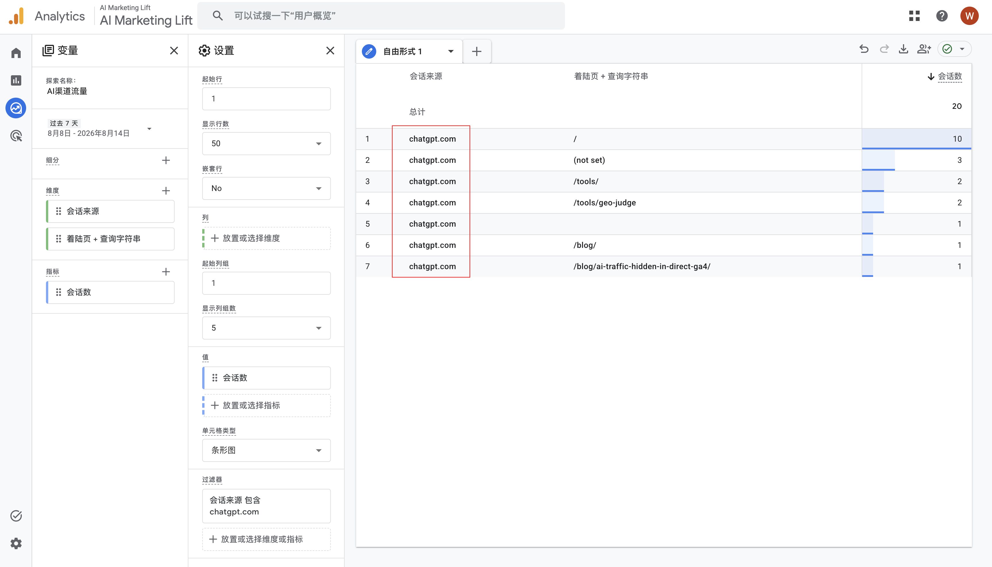 GA4探索报告，按会话来源和着陆页统计chatgpt.com带来的访问