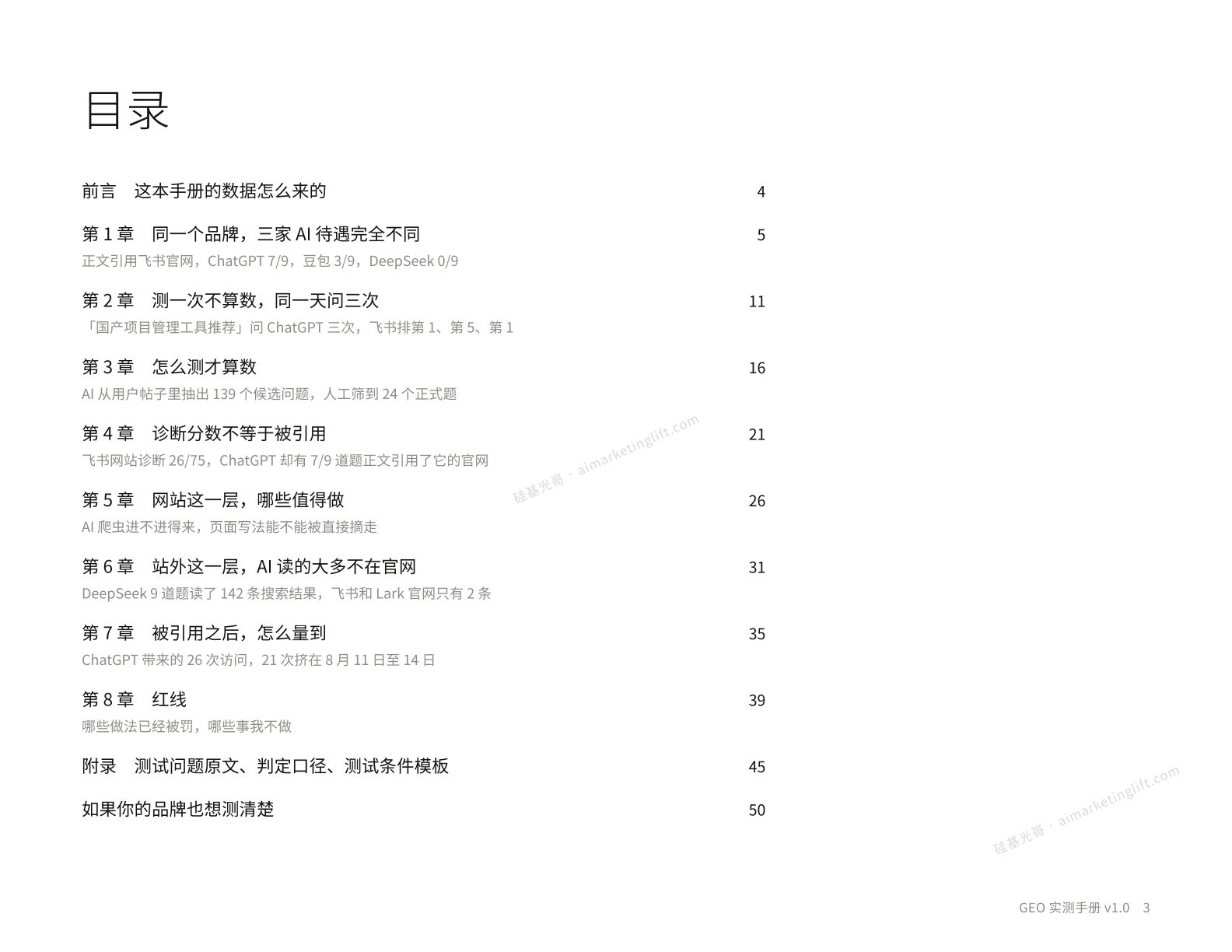手册目录