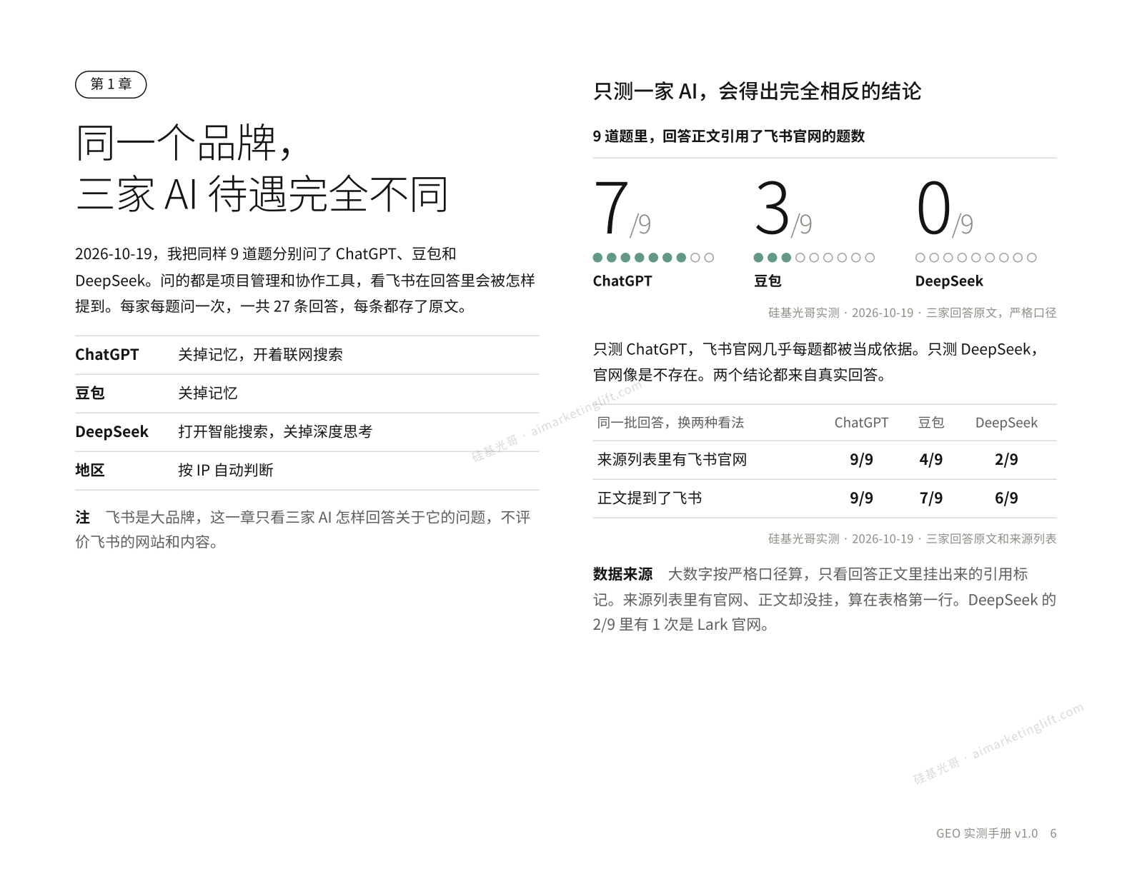 三家AI待遇完全不同