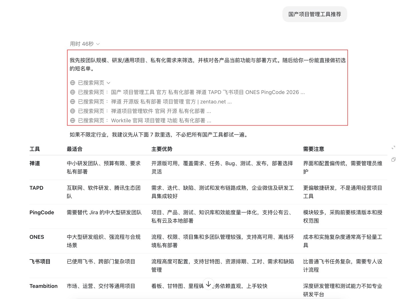 ChatGPT回答上方已处理搜索过程面板点开后显示已搜索网页记录