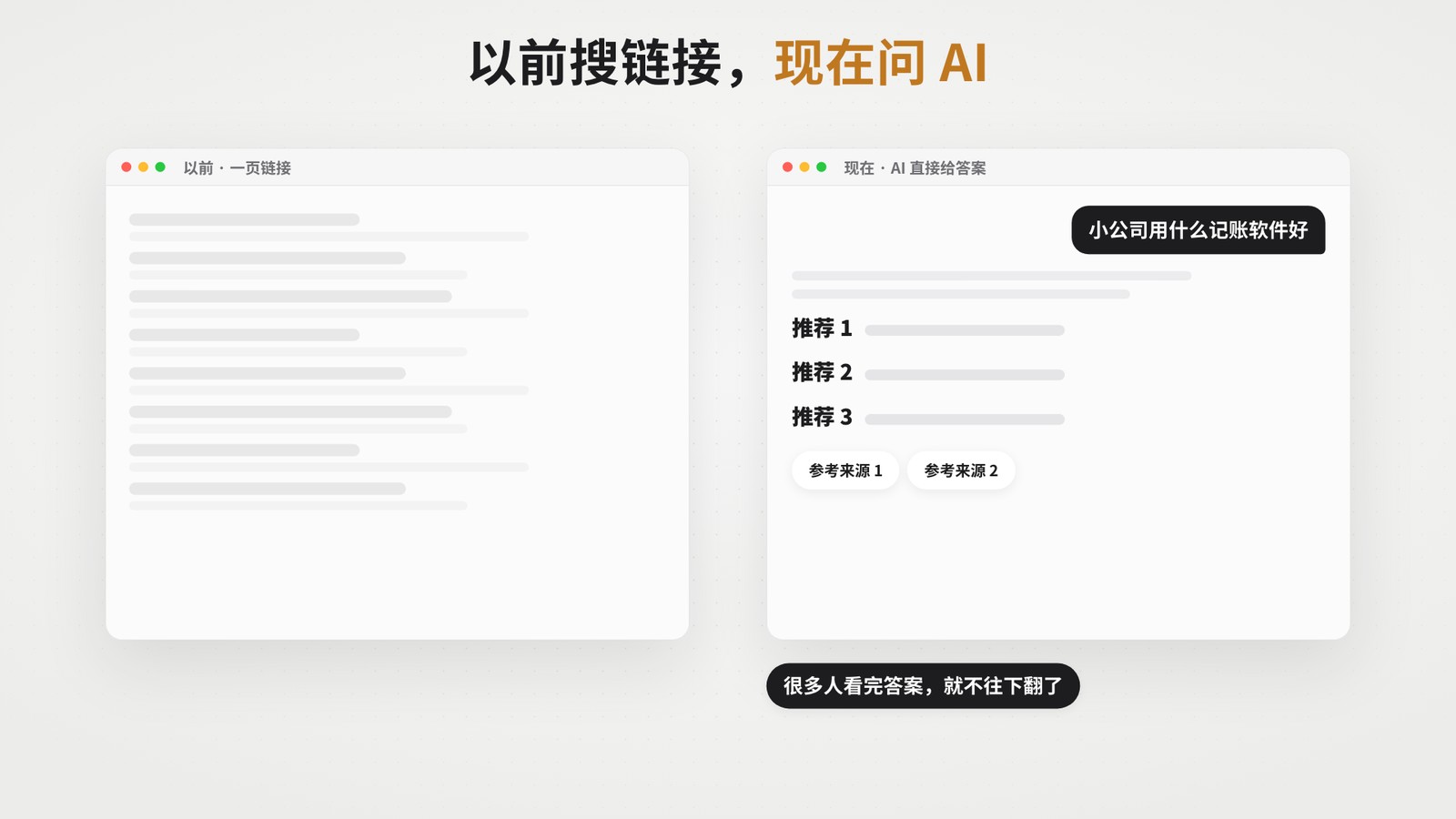 以前搜索给一页链接自己点开看，现在直接问 AI，AI 写一段答案并列出参考来源
