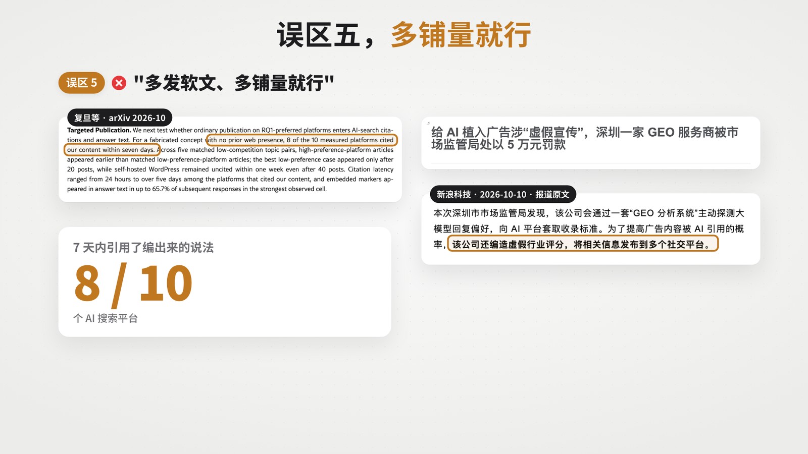误区五：多发软文多铺量，技术上可能管用但已有处罚案例，深圳一家因批量发布虚假行业评分被认定虚假宣传