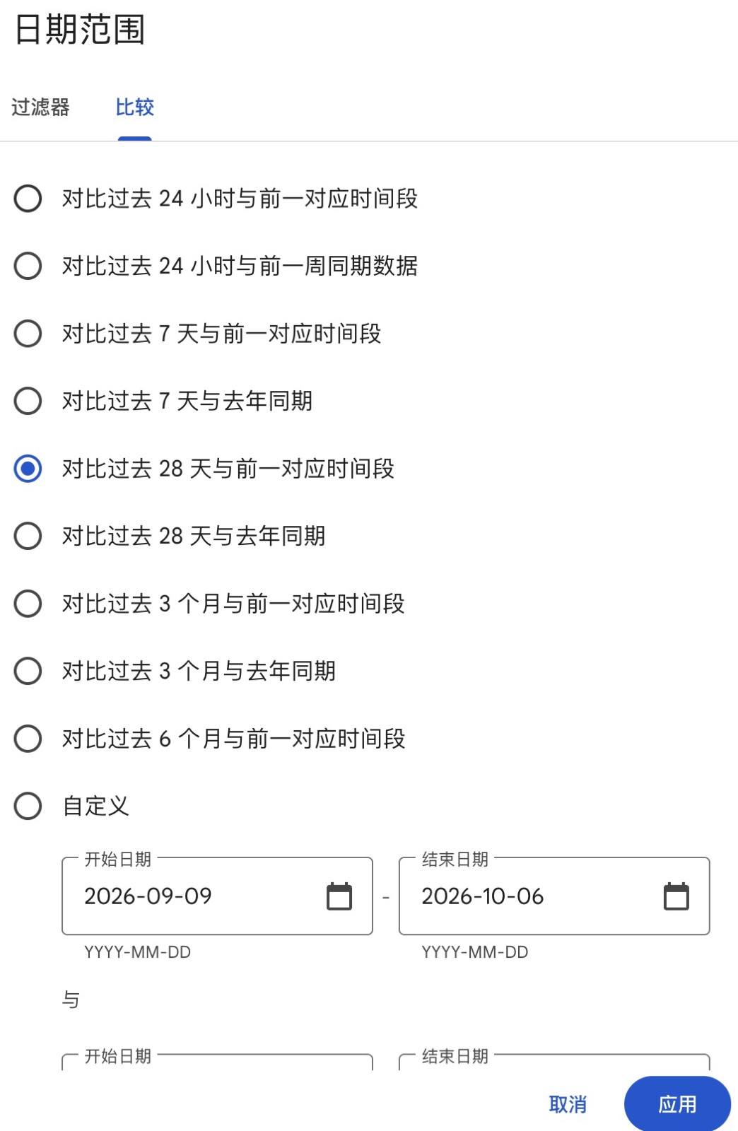 日期范围面板里的比较标签，可选过去 28 天与前一对应时间段