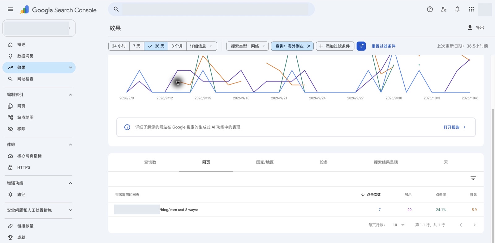 切换到网页标签，看到这个查询对应的具体文章路径