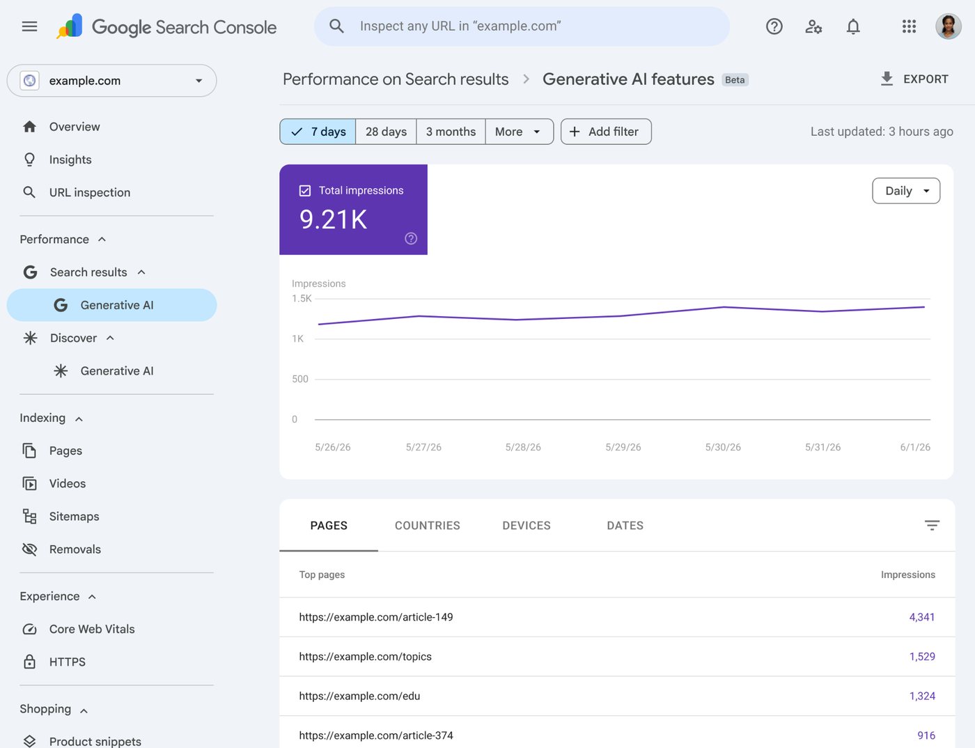 Google Search Console 生成式AI功能表现报告截图