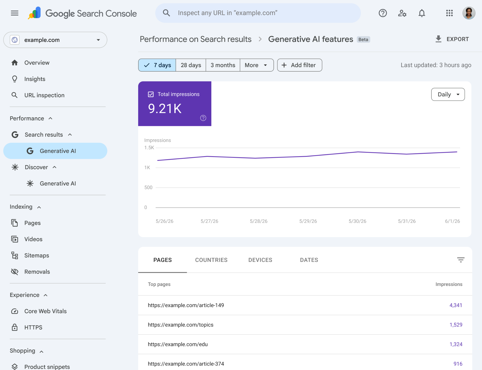 Google Search Console 生成式AI功能表现报告截图