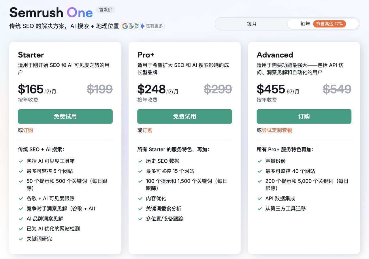 Semrush One 付费套餐对比，Starter每月165.17美元、Pro+每月248.17美元、Advanced每月455.67美元