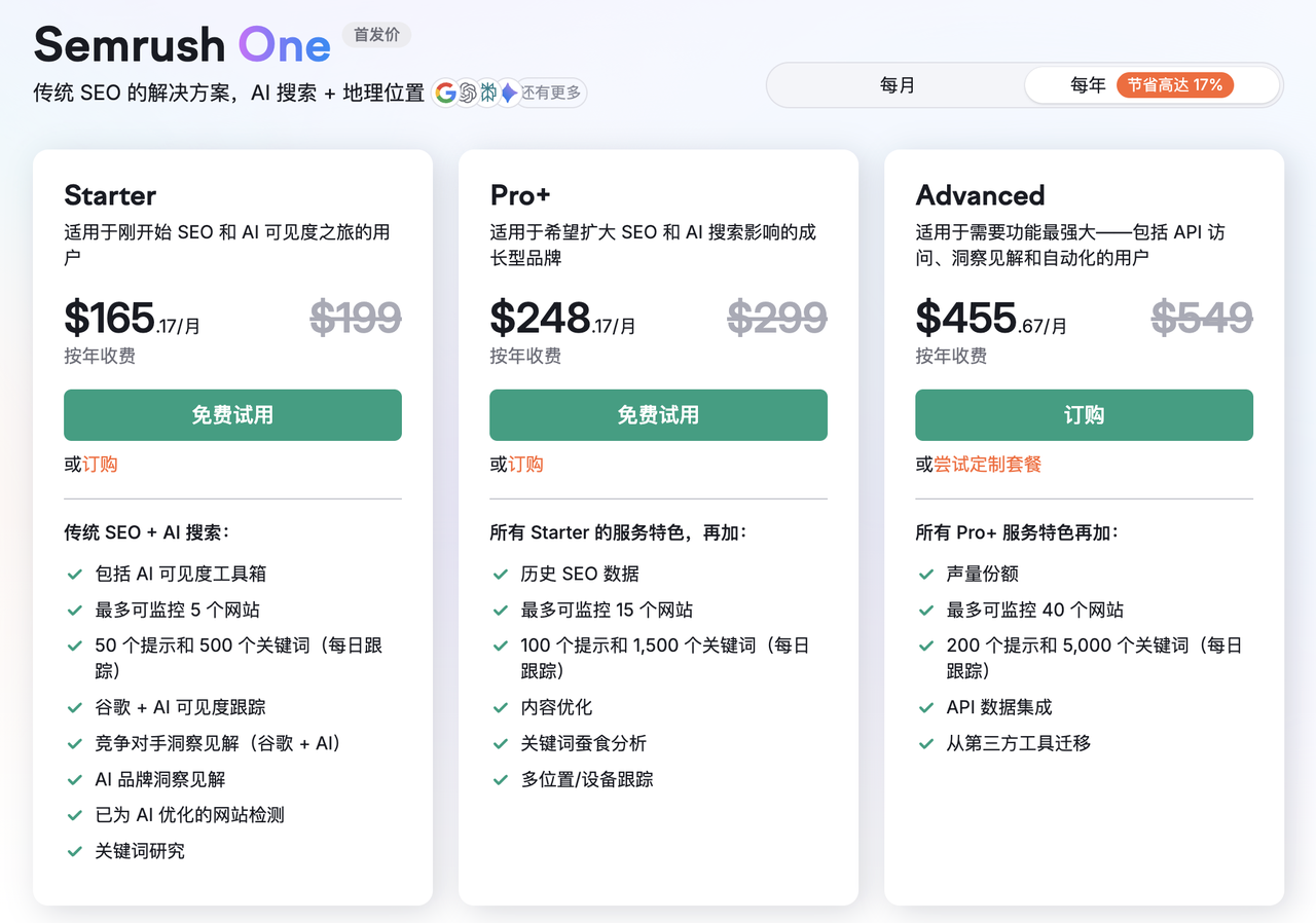 Semrush One 付费套餐对比,Starter每月165.17美元、Pro+每月248.17美元、Advanced每月455.67美元