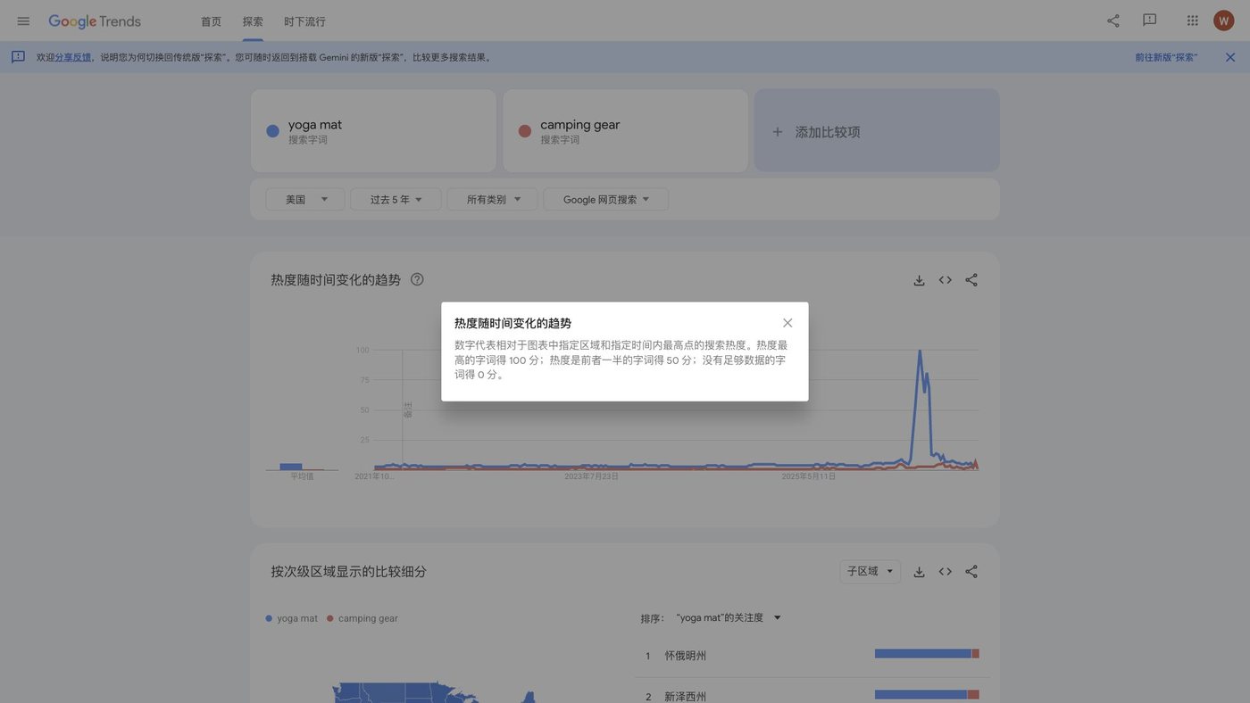 Google Trends 官方说明弹窗，解释热度最高的字词得100分，一半得50分，数据不足得0分
