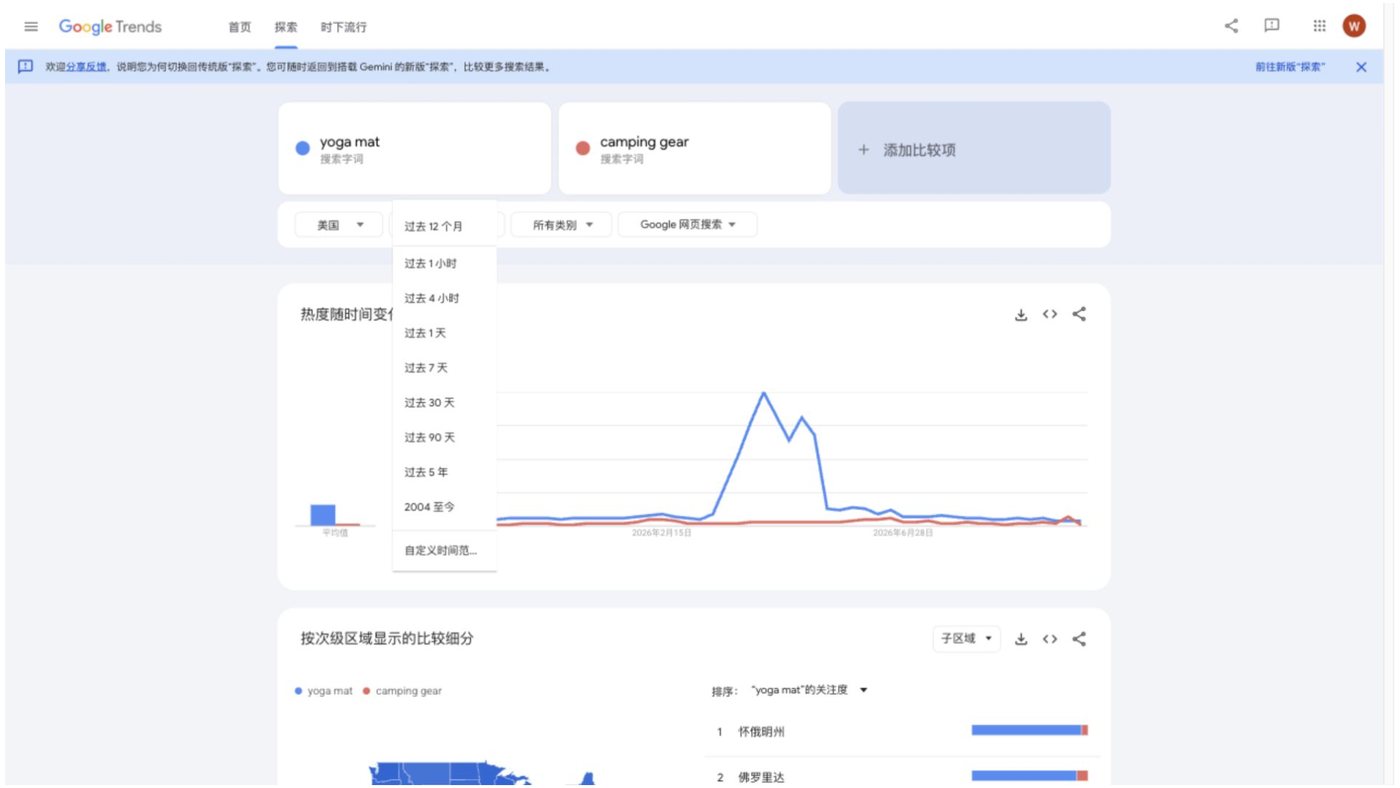 Google Trends 时间范围下拉菜单，可选过去1小时到2004年至今