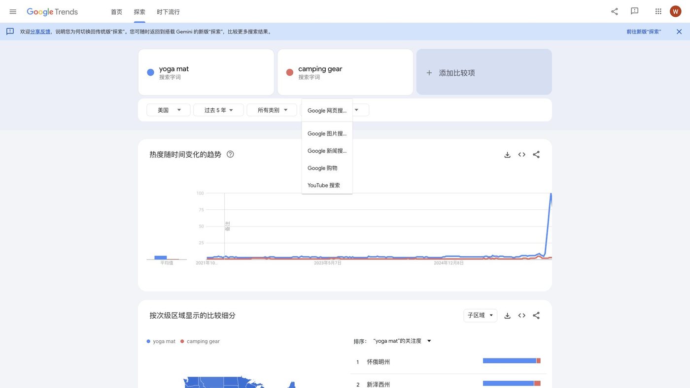 Google Trends 数据来源下拉菜单，含网页搜索、图片搜索、新闻搜索、购物、YouTube 搜索