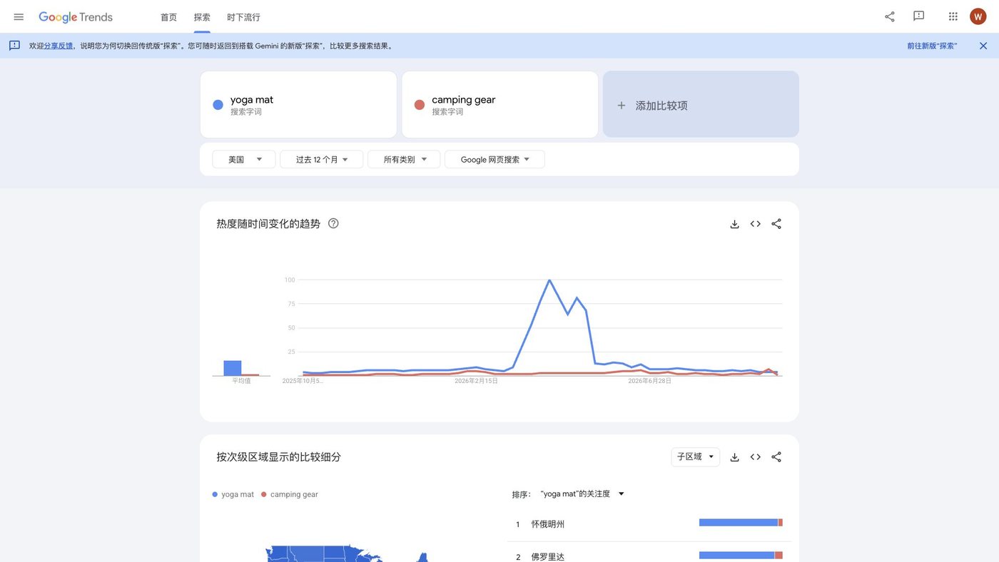 把时间切到过去12个月后，yoga mat 春季尖峰看得更清楚