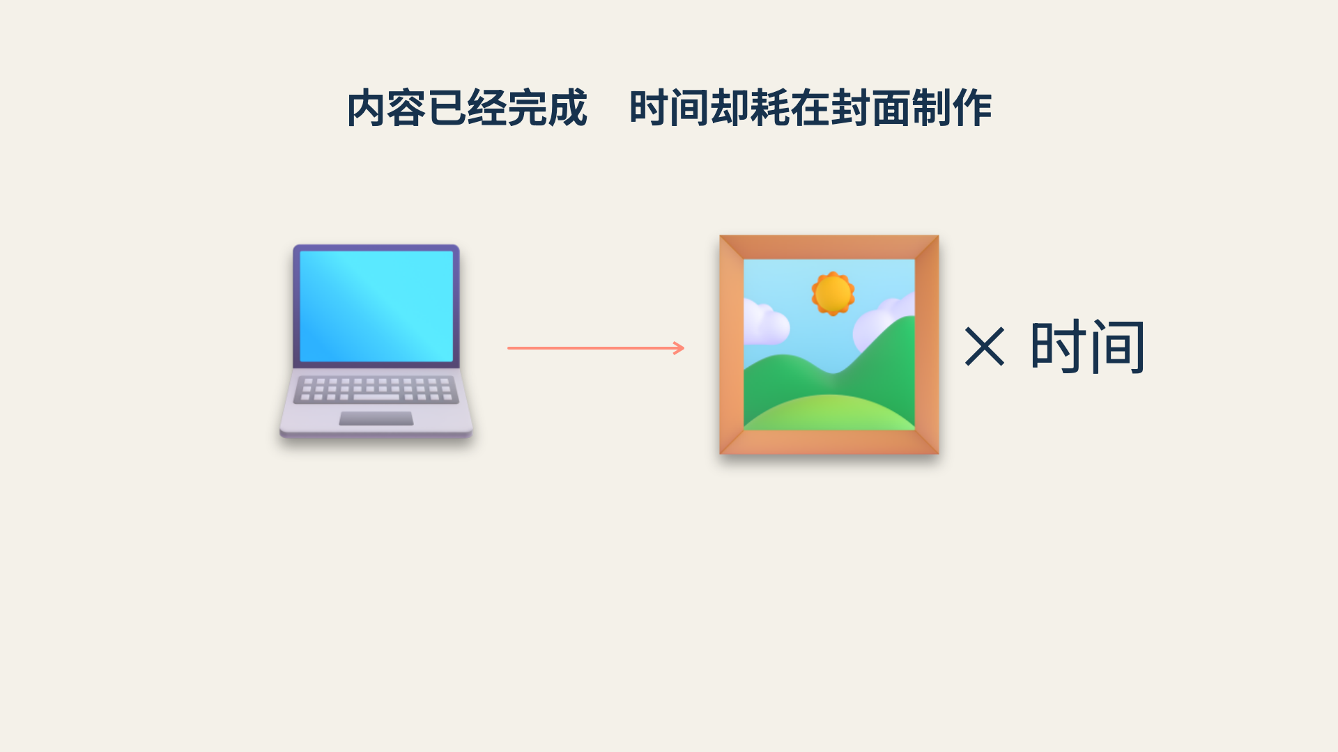 内容已经完成，时间却耗在封面制作上