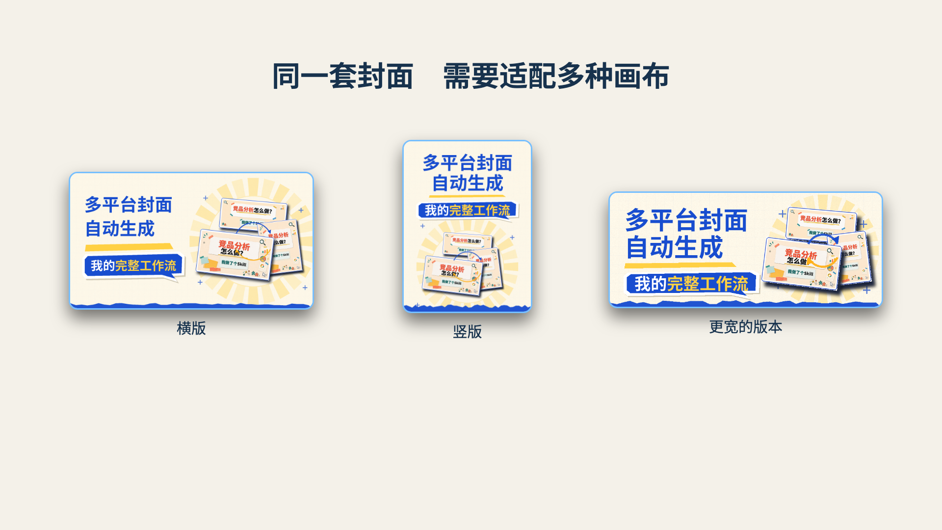 同一套封面需要适配横版、竖版和更宽版本三种画布