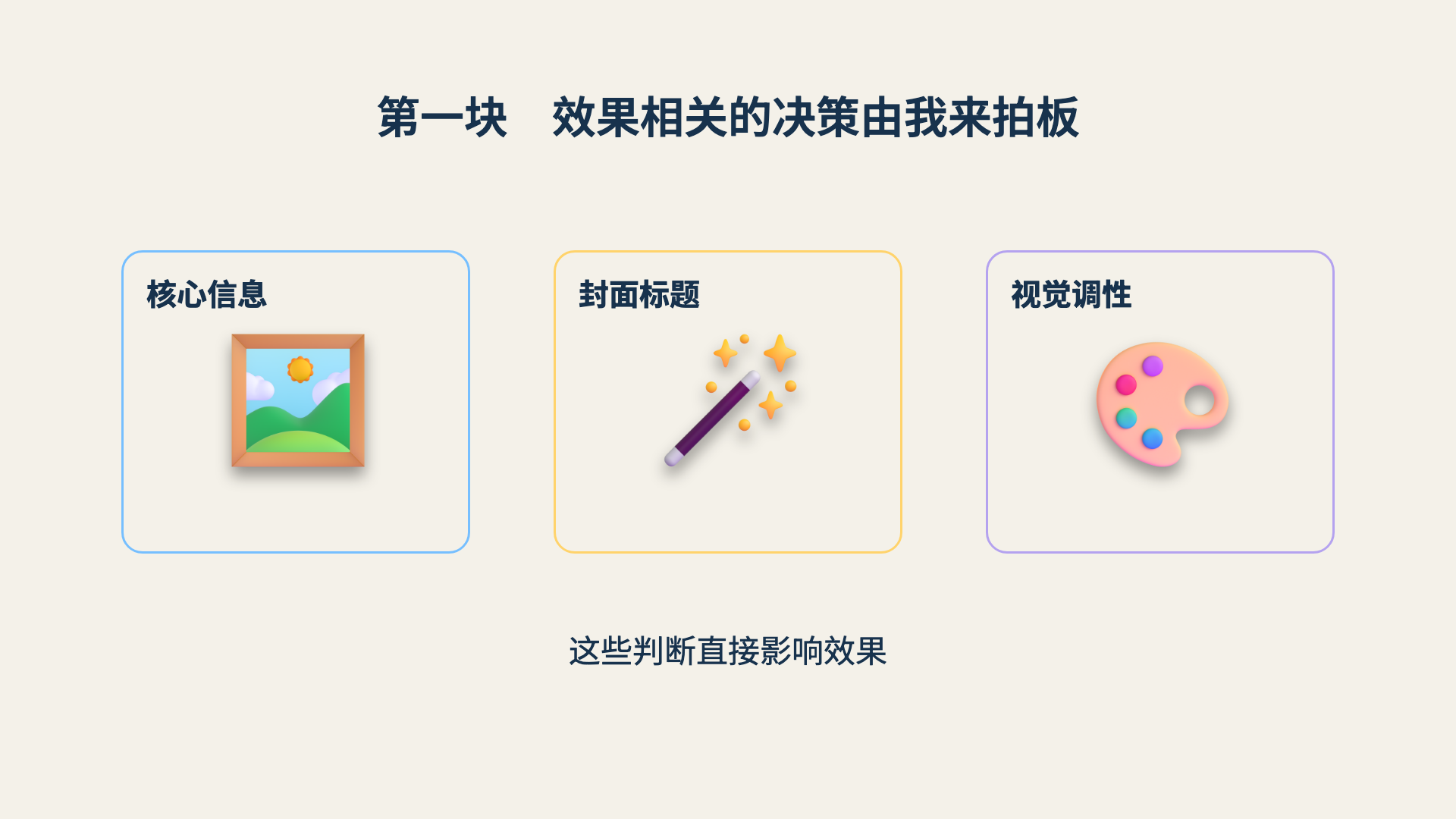 第一块由我拍板：核心信息、封面标题、视觉调性