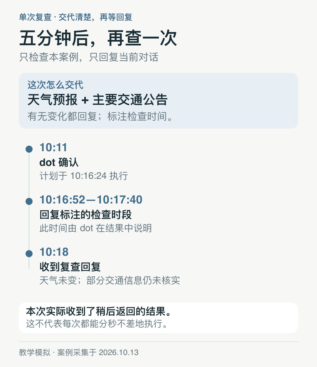 图示：单次复查的时间线，从 dot 确认执行时间到收到复查回复