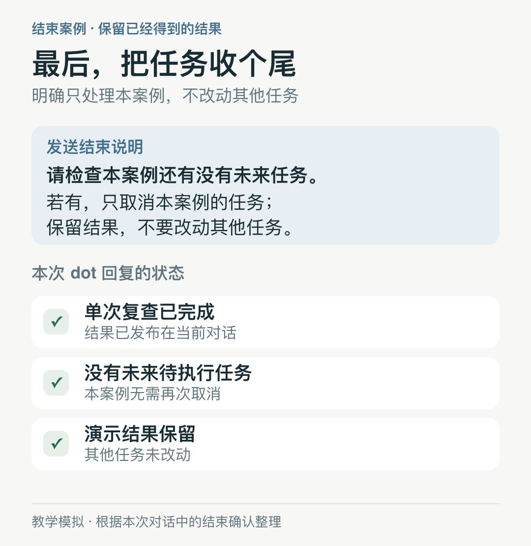 图示：结束案例时发送的说明，以及 dot 回复的三条状态确认